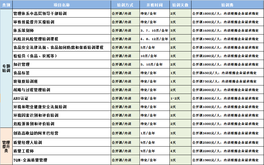 2020年年度培訓(xùn)計(jì)劃2.png