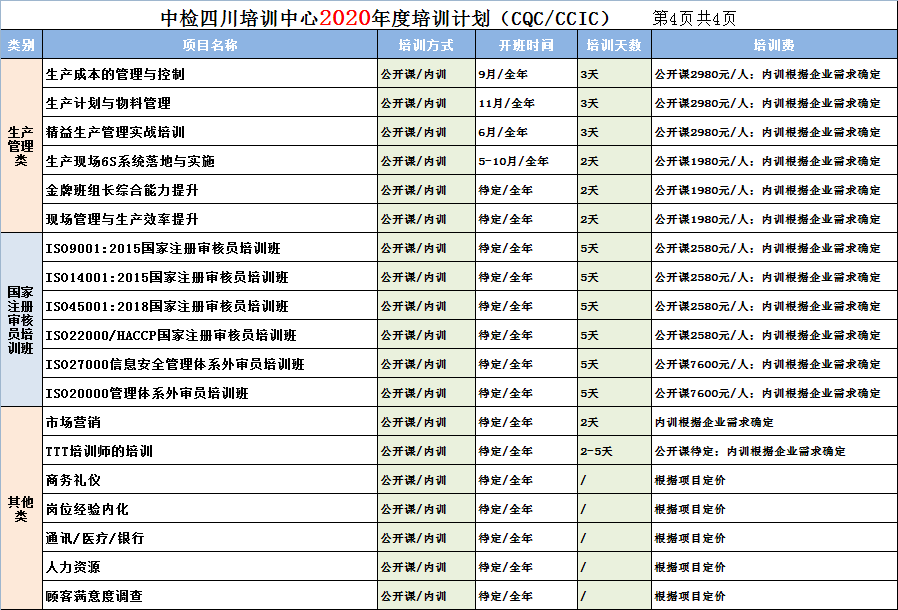 2020年年度培訓(xùn)計(jì)劃4.png